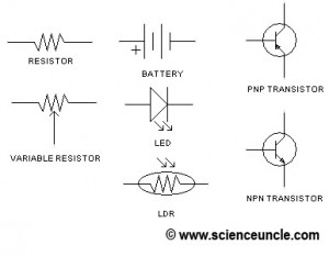 scienceuncletransistor3